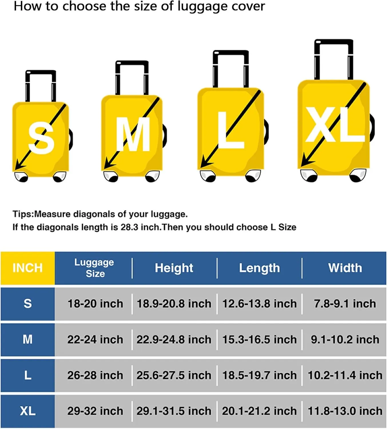 Joisal Cute Green Pea Pod Luggage Covers Anti-scratch Luggage Identifiers for Suitcases, Luggage Accessories for Travel