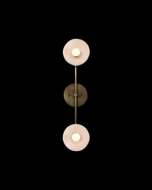 Trapeze : 2 Surface